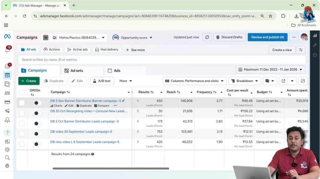 Lead form submissions count displayed in Facebook Ads Manager