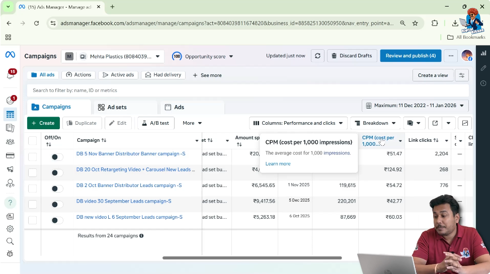 CPM column visible in Meta Ads Manager showing cost per 1,000 impressions