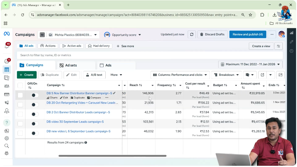 Compare Facebook ad reach versus impressions to understand unique users and views