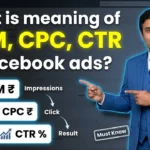In this article we are going to discuss about What is meaning of CPM, CPC, CTR in Facebook Ads