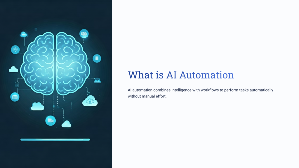 AI automation workflow showing connected apps and automated task execution
